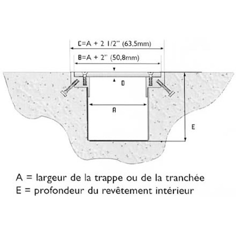 Autres produits et articles complémentaires Couverts de tranchée